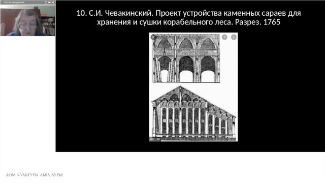 Вокруг Новой Голландии. Сама Голландия. Лекция Натальи Цендровской смотреть онлайн