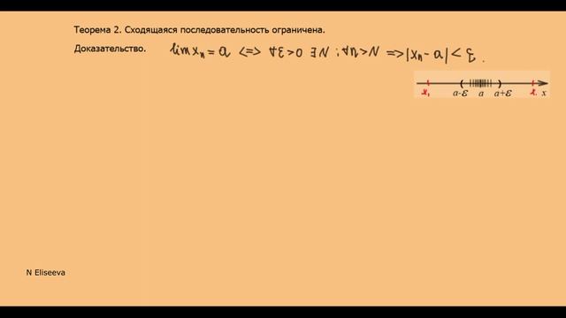 9. Теоремы о сходящихся последовательностях ( свойства сходящихся последовательностей ) смотреть онлайн