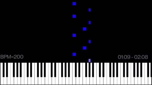 Dark MIDI - The Great Strategy (level0ne Version) - Roblox смотреть онлайн