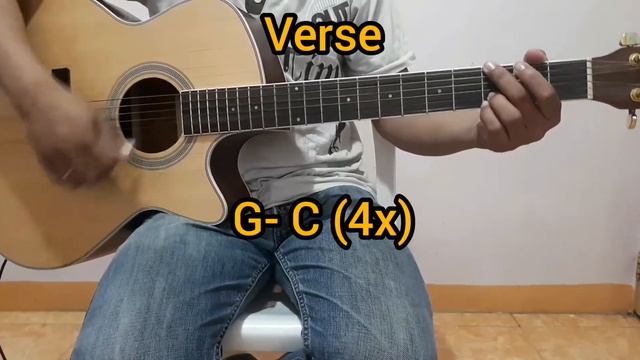 Pag-ibig- Bradz (Guitar Chords/Tutorial) смотреть онлайн