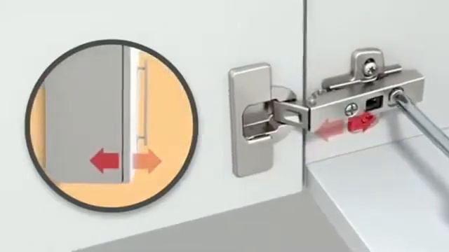 А вы знали это?..Как правильно регулировать навесы смотреть онлайн