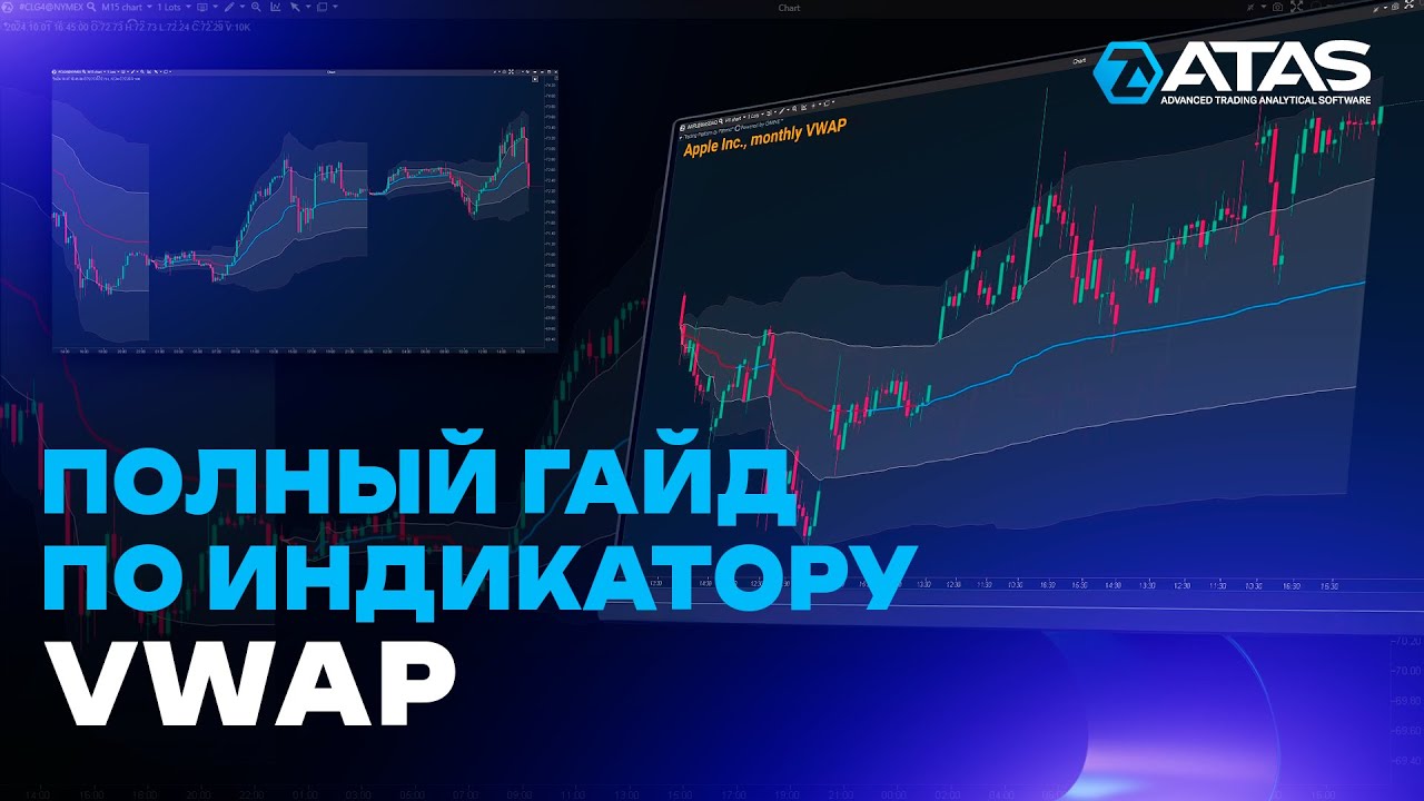 Как вывести торговлю на новый уровень с VWAP смотреть онлайн