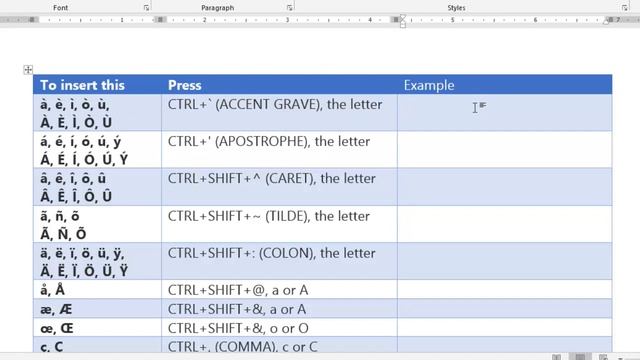 Keyboard shortcut for accents in Word | Type any accents in Word with ease смотреть онлайн