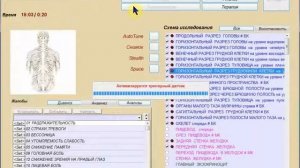 Экспресс тест на приборе Маджерик-Биотест