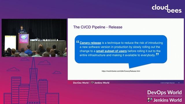 Creating a CI/CD Pipeline for Your Shared Libraries смотреть онлайн