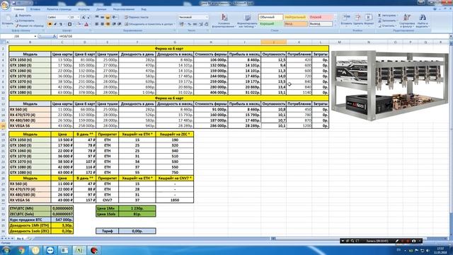 Анализ рынка видеокарт для майнинга на 11.05.2018. На горизонте все стабильно смотреть онлайн