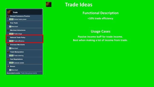 EU4 Academy with The Blobber - Basic - Trade Ideas смотреть онлайн
