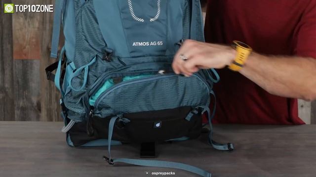 Top 10 Next Level Camping Gear & Gadgets for Your Next Outdoor Trip смотреть онлайн