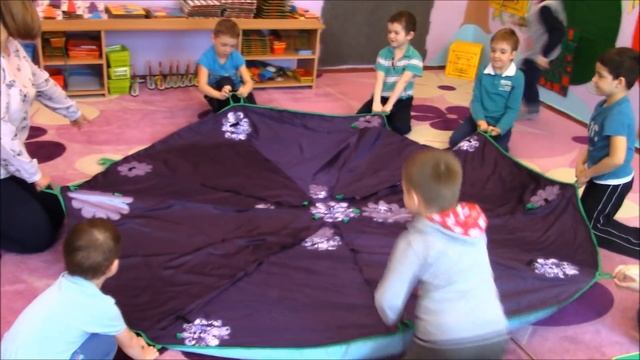 Ситуация успешности (5 из 5)