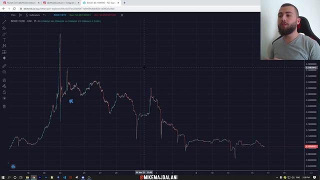 ROCKET COIN ? THE NEXT BIGGEST COIN? ROCKET COIN BNB COIN INTRODUCTION! смотреть онлайн