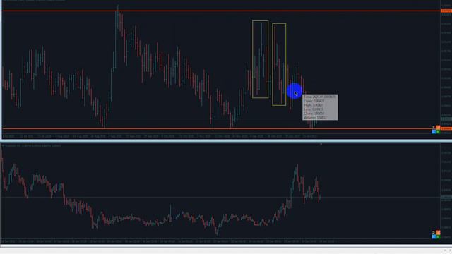 Идентификация уровня это просто, а вот ... смотреть онлайн