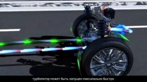 Инновационная система мягкого гибрида 48V EMS в автомобиле Geely Atlas Pro