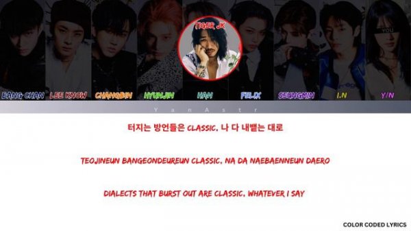 [KARAOKE] Stray Kids 'TopLine (Ft. Tiger JK)' - You As A Member || 9 Members Ver.