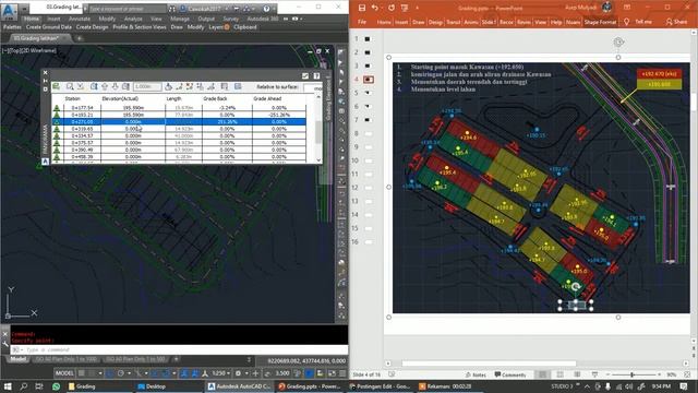 Edit elevation Feature line AutoCad Civil 3D смотреть онлайн