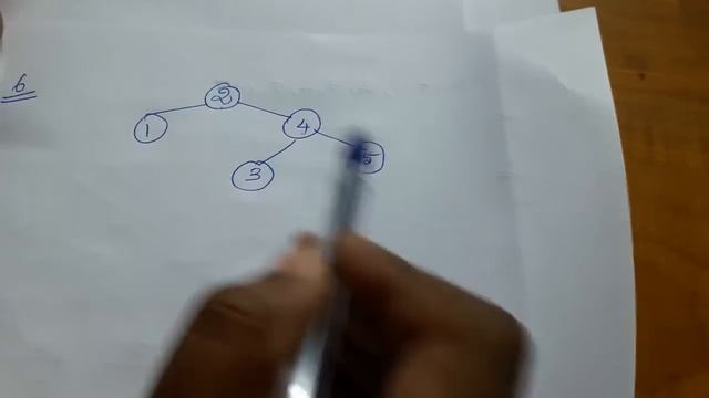 CS 3351 DATA STRUCTURES / UNIT 3/ AVL TREE in Tamil смотреть онлайн