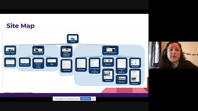 INTRO TO UX смотреть онлайн