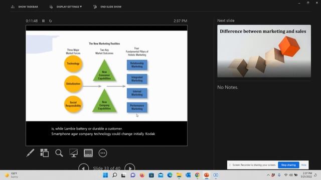 Defining Marketing for the 21st Century | Chapter 1 (Part 1) смотреть онлайн