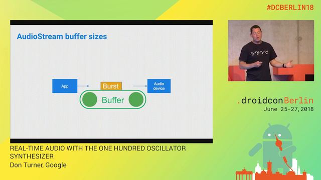 #DCBerlin18 108 Turner REAL TIME AUDIO WITH THE ONE HUNDRED OSCILLATOR SYNTHESIZER DAY2 смотреть онлайн