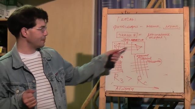 Феноменология и логика смотреть онлайн