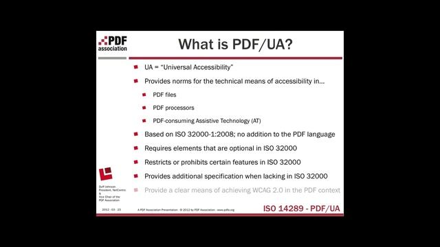 7 minutes with a PDF standard смотреть онлайн
