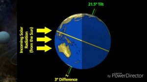Почему меняются день и ночь? - Астрономия для детей Познавательные мультики для детей, школьников