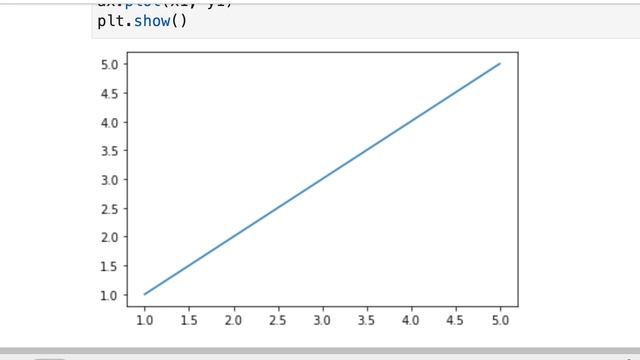 【こつこつPython】PythonでAxesオブジェクト（グラフ）を作成する方法｜matplotlib.pyplot.axes смотреть онлайн