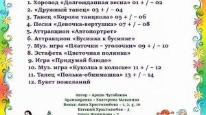 Арина Чугайкина авторский сценарий утренника, посвящённого 8 марта для подготовительной группы