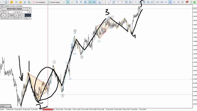 Рубль, Форекс, Биткоин, S&P 500, Нефть, Газ, РТС. Прогноз на 16 - 20 января смотреть онлайн