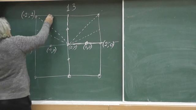 88 Тринадцать точек и двенадцать направлений смотреть онлайн