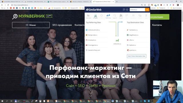 Как увидеть статистику Similarweb в один клик смотреть онлайн
