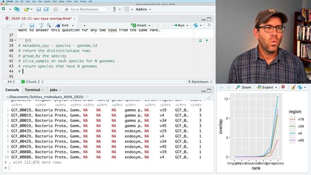 Using dplyr's slice functions to pick specific and random rows from a data frame in R (CC042) смотреть онлайн