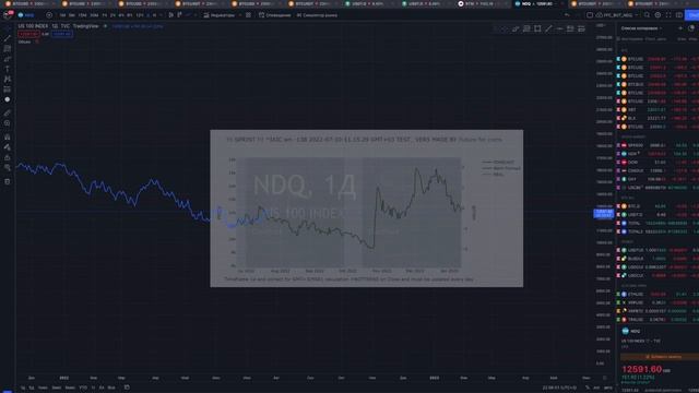 СТРИМ! ПРОГНОЗ искусственного интеллекта смотреть онлайн