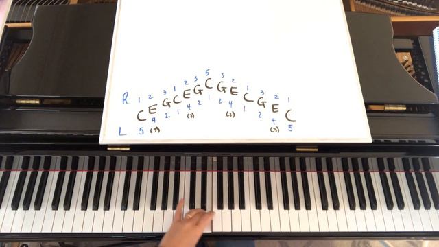 Arpeggio Fingering and Technique смотреть онлайн