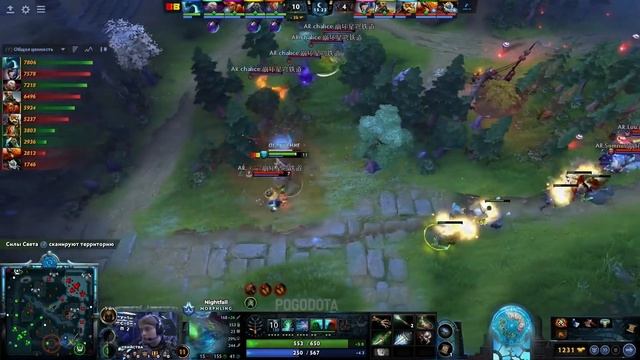POGO Dota 2 моменты #83 | Ростик принес подарки