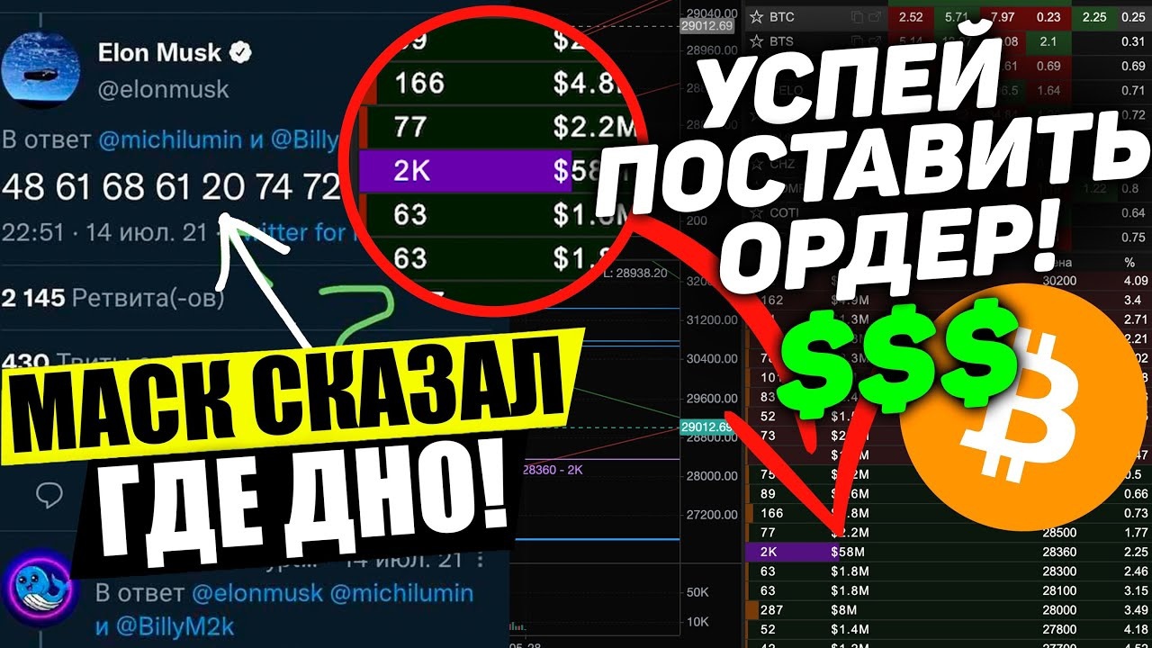 ШОРТ и ЛОНГ что это, как открыть Шорт и Лонг ФЬЮЧЕРСЫ смотреть онлайн