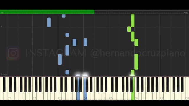 Metallica The Unforgiven Piano Cover Midi tutorial Sheet app Karaoke смотреть онлайн
