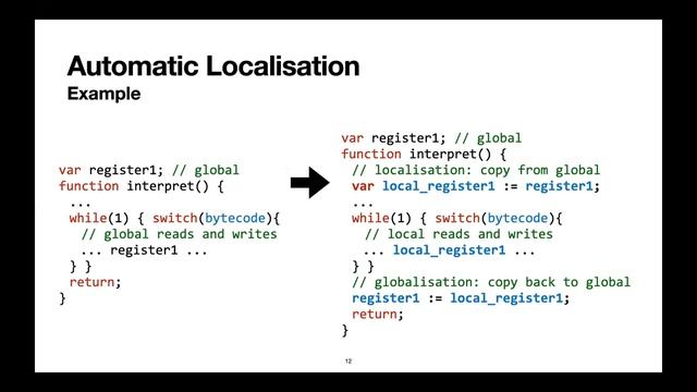 MoreVMs'22 - Interpreter Register Autolocalization