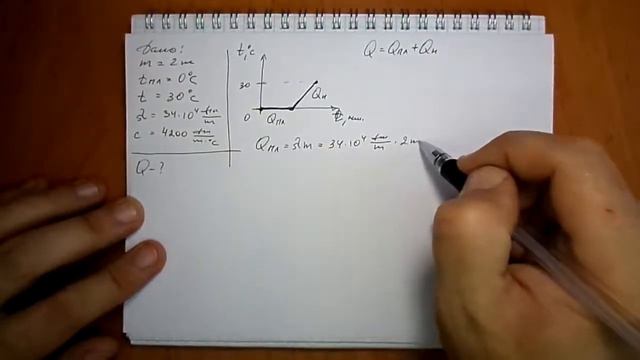 задача №1087 смотреть онлайн