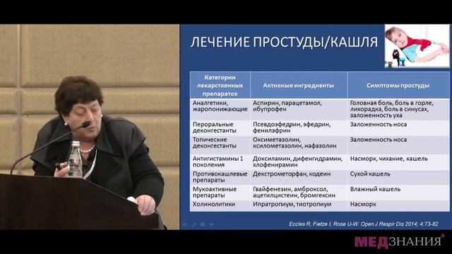 14) И.Л.Клячкина смотреть онлайн