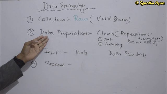 What is Data Processing ? Steps of Data Processing | Data processing Kya hai | Hindi смотреть онлайн