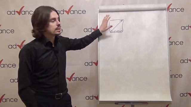 Эффективные методы обучения| важно сразу изучать язык правильно