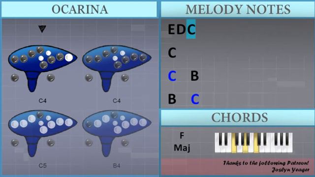 How To Play This Is Home By Cavetown On 12 Holes Ocarina (Tutorial)