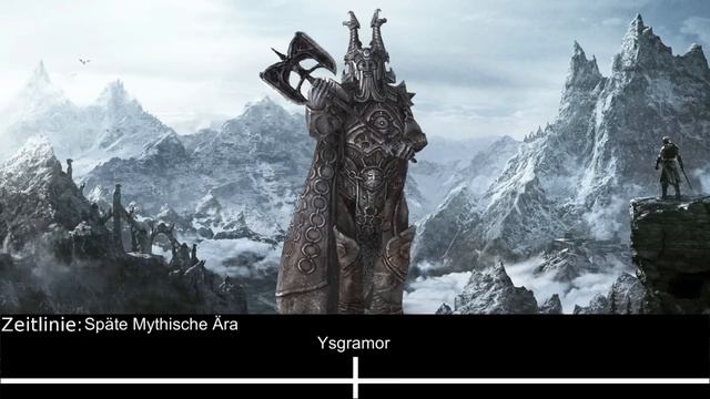 Die Mythische Ära - Elder Scrolls Timeline #2 смотреть онлайн