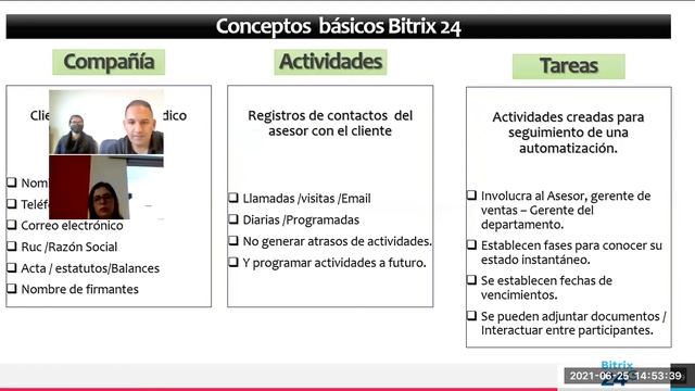 Introducción Bitrix 24 Fundamentos Básicos смотреть онлайн