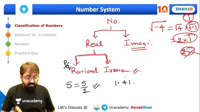 Number System for CAT & IPMAT | Part 1 | Number Line | target 99+ | Ronak Shah смотреть онлайн