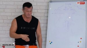 Анна Куркурина: "Как убрать живот"