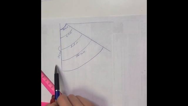 Ярусная юбка из фатина плиссе мастер-класс смотреть онлайн