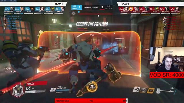 Coaching Grandmaster (4000 SR) Reinhardt Scrim | Overwatch Coaching смотреть онлайн