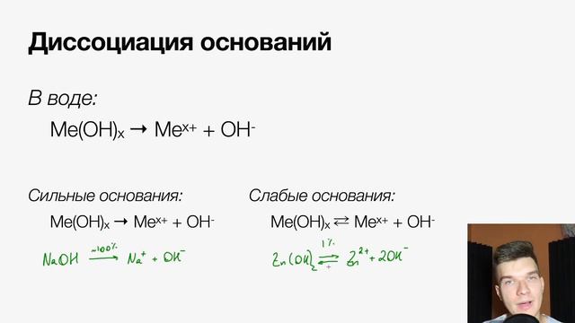 2.11. Диссоциация оснований | Неорганика к ЕГЭ | Георгий Мишуровский смотреть онлайн