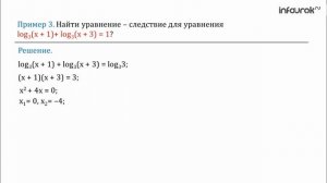 Равносильность уравнений. Уравнение – следствие | Алгебра 11 класс #24 | Инфоурок